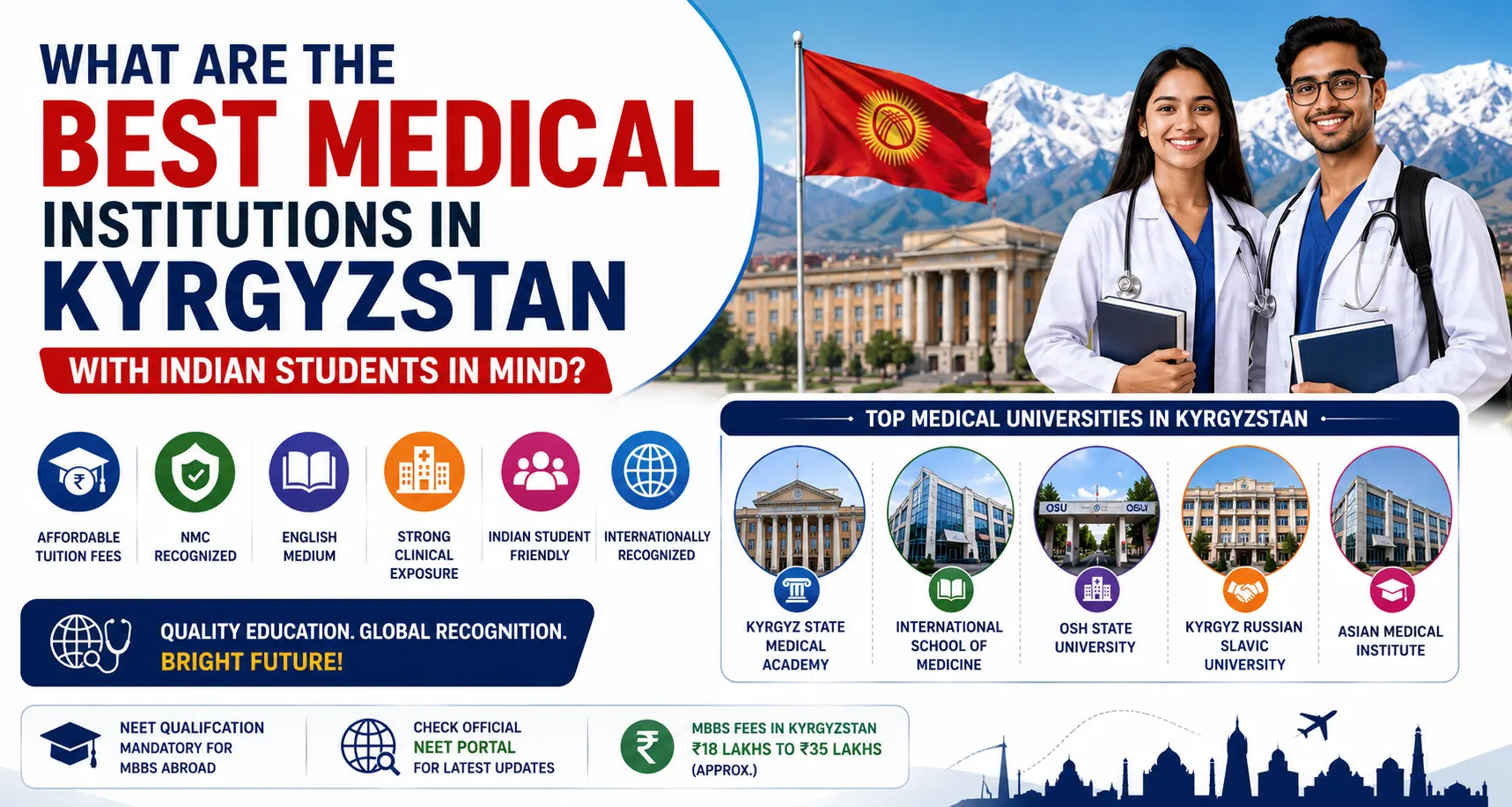 What are the Best Medical Institutions in Kyrgyzstan with Indian Students in Mind?